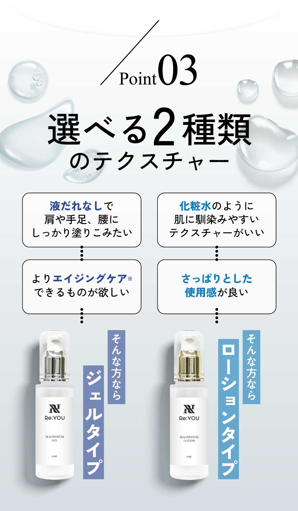Re:YOU (リターンユー) マグネシウムジェル 60mL｜赤穂産マグネシウム×天然美容成分配合｜スポーツ後ケア・リラックスに