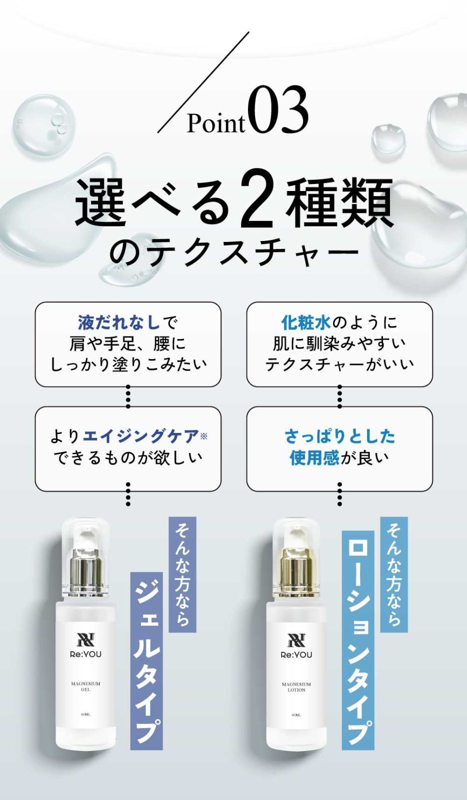 Re:YOU (リターンユー) マグネシウムローション 60mL｜さらっとタイプ 国産マグネシウム配合｜就寝前・ボディケアに最適