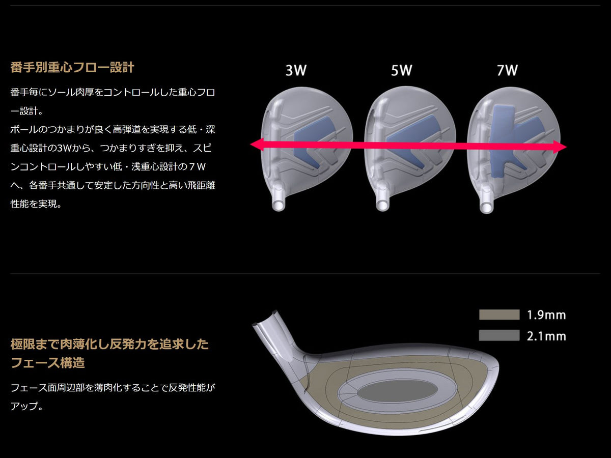 HONMA GOLF 本間ゴルフ ベレス ブラック BERES BLACK フェアウェイウッド 5W 18° ARMRQ MX BLACK （メンズ）